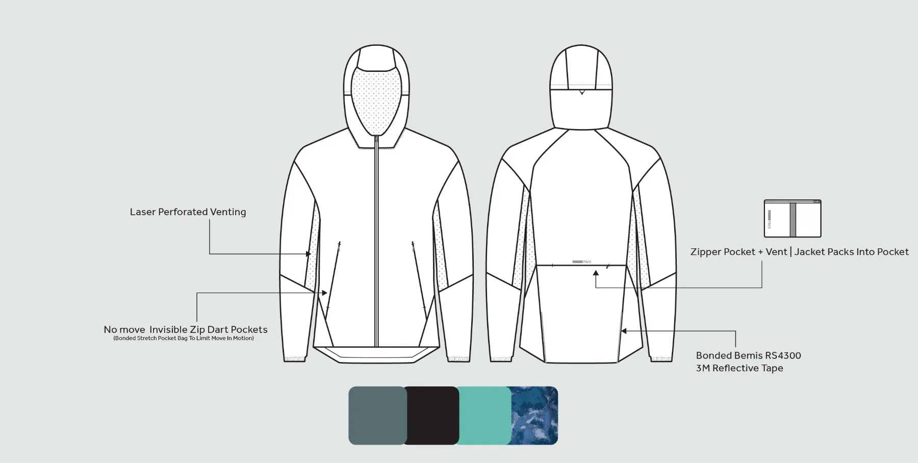 Aviate — technical sketch, Packable Run Jacket