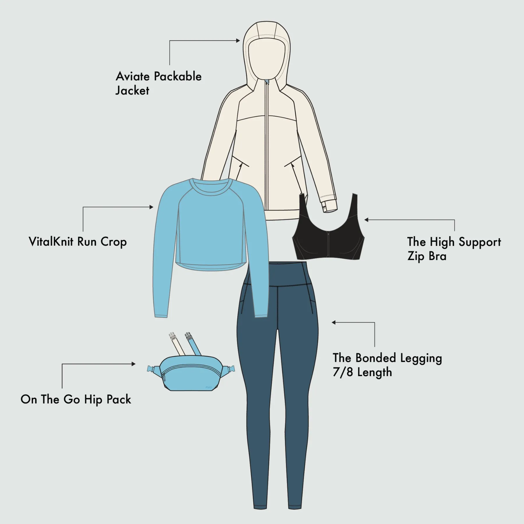 Aviate — women’s product flow, Look 02 — Aviate Packable Jacket